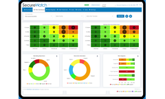 RiskWatch - Comprehensive Risk Management Software