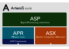 HEAD acoustics - ArtemiS SUITE Sound and Vibration Analysis Software