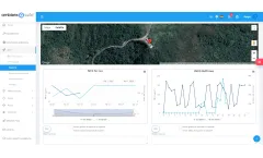 ambiensQ - Environmental Monitoring Software