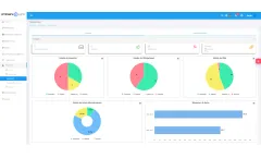 ambiensQ - Environmental Compliance Software