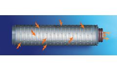 Rosedale - General Service Membrane Filter Cartridges