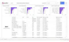 Qualer - Version PowerBI - Powerful Software for Data Visualization