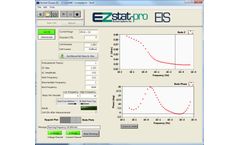 NuVant Systems - EZware-EIS Electrochemical Impedance Spectroscopy Software