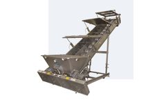 ABM - Screw Conveyors