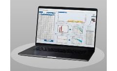 innSoft - Analyze Software for Transportation Dynamics Analysis