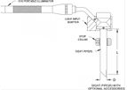 SIGHT-PIPE - Visual Inspection Borescopes