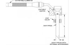 SIGHT-PIPE - Visual Inspection Borescopes