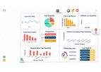 HVI - Fuel Management Software