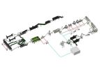GRACE - PET Bottle Recycling System