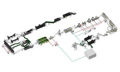 GRACE - PET Bottle Recycling System