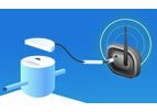 Shayp - Model Poly4 - Wireless Water Meter Reading System