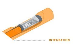 Millar - Model MEMS - Pressure Sensors for Medical Devices