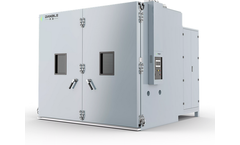 Danble - Model DBWH-8 - Walk-In Temperature & Humidity Test Chambe