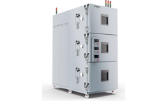 Danble - Model DBT3-B455 - Triple-Layer Constant Temperature Humidity Chamber