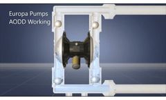 Europa Pumps Working | Ceracin - Video