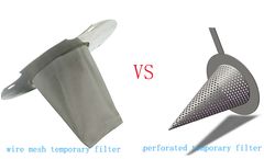 Wire Mesh and Perforated Temporary Filter, Witches Hat Strainer Supplier