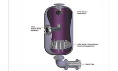 Screen Nozzle and Resin Trap for Ion Exchange Columns - Wedge Wire Filter
