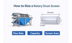 Practical Considerations for Sizing Rotary Drum Screens in Wastewater Treatment