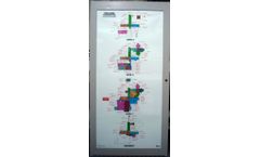 Graphics National Simplex - Model 4100 Series - Graphic Annunciators and Smoke Control Panels