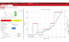 Squidstat Software for Electrochemical Data Management