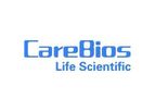 CareBios - Portable Power Station for Backup and Energy Storage