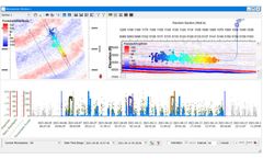 subsurfaceAI - UnconventionalAI Software for Resource Development