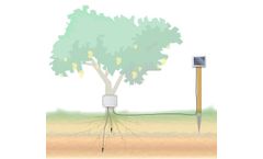 Mapsens SensAgro - Model A-2 -  Soil Moisture and Air Temperature Sensor