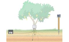 Mapsens SensAgro - Model A-3 - Agricultural Sensor System