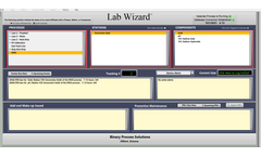 Lab Wizard - Chemical Analysis Management Software for Plating Lines