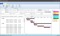 VicinityChem - Production Schedule Software