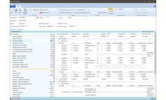 Research and Development - Formula Management software