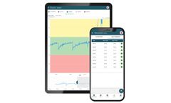 DELTA BloodCOMM - Real-Time Temperature Monitoring System