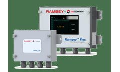 Ramsey - Ramsey Flex Belt Scale Integration Solution