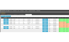 Quartz CH-LIMS - Chemical Analysis Laboratory Information Management System