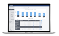 acQuire - Version Insite - Social Performance Management Software
