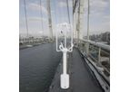 HondeTech - Three-dimensional Ultrasonic Wind Sensor