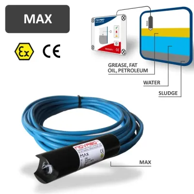 NOVABO MAX Overflow Sensor for Liquid Detection , 4-20mA)