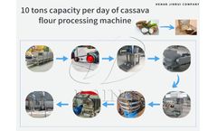 Henan Jinrui - Model DYJR-02-01 - Cassava Powder Production Line: A Comprehensive Guide