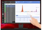 Helena Biosciences - Version Platinum 6 - Accelerate Patient and Analytical Management Software