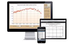 Eyasco - Merlin Software Suite for Data Management and Monitoring