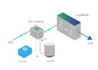 Absolut Hydrogen - Decentralized Liquefier