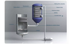 Shree Krishna Techmech - Falling Film Evaporator (FFE)