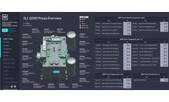 Hanwha Energy - Predictive Preservation System