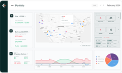 enSights - AI-Driven Operations & Maintenance Optimization Ecosystem Software