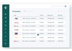 enSights - Digital Twin Technology for Renewable Portfolio Management
