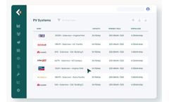 enSights - Digital Twin Technology for Renewable Portfolio Management