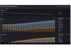 Aurora - Origin - Power Market Analytics and Investment Strategy Software