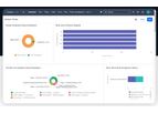 SenseHawk - Digital Workflow and Form Management Software for Construction and Solar Industries