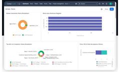 SenseHawk - Digital Workflow and Form Management Software for Construction and Solar Industries