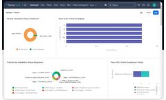 SenseHawk - Digital Workflow Solutions for Onsite Operations